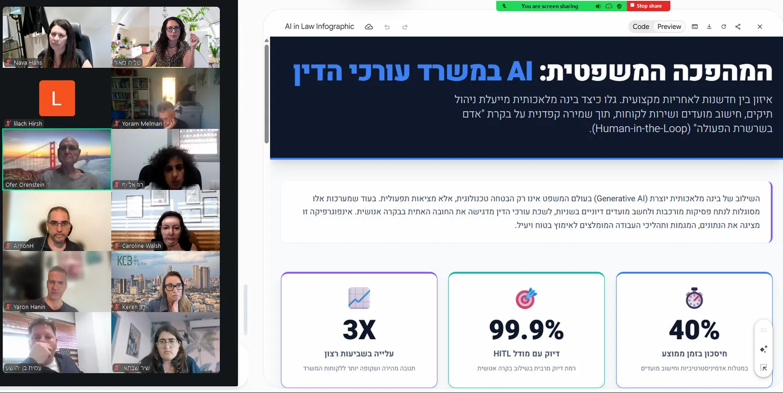 הרצאה ללשכת עורכי הדין - AI במשרד עורכי הדין