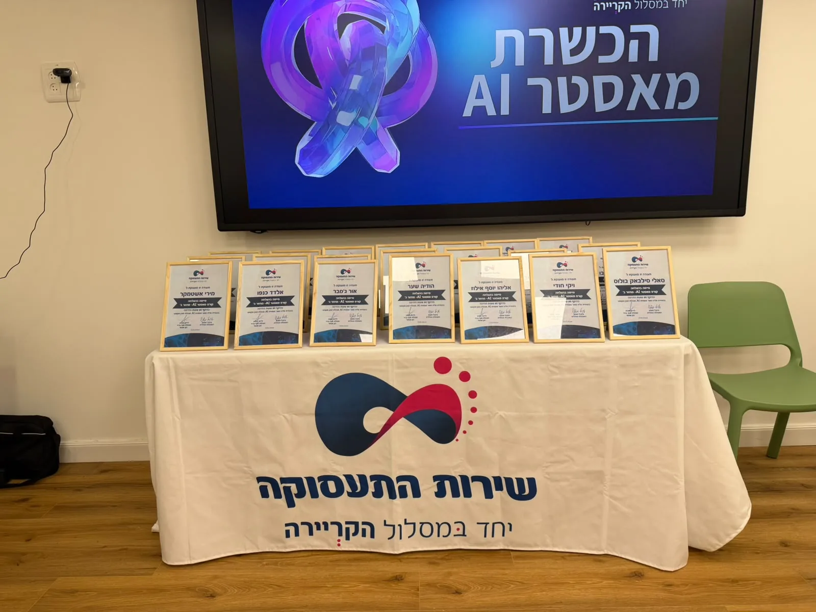תעודות הסיום של הכשרת מאסטר AI מחזור 2 — שירות התעסוקה, יחד במסלול הקריירה